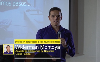 Solex y Tableau | Caso de éxito Grupo Familia