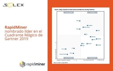 RapidMiner líder del Cuadrante Mágico de Gartner 2019