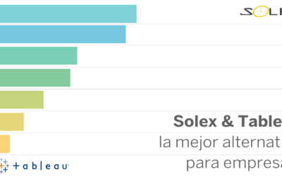 Solex & Tableau la mejor alternativa para empresas.