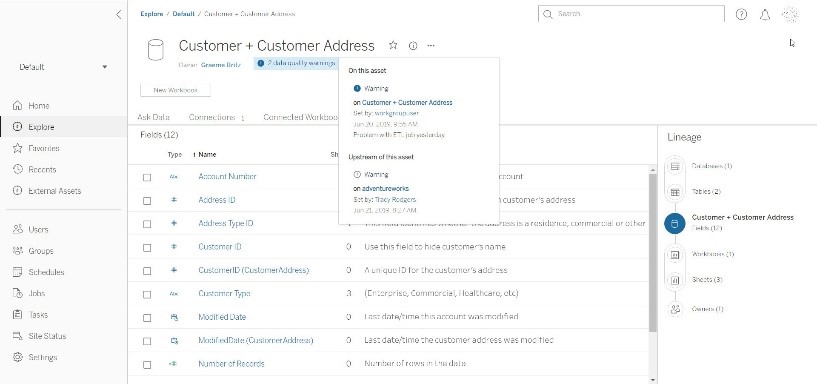 nuevas funcionalidades destacadas tableau 2019.3