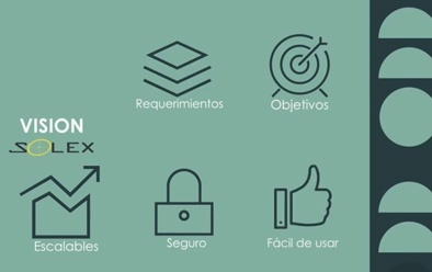 Solex & Servicenow | Grandes historias de éxito en Intervial