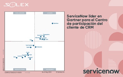 ServiceNow líder en Gartner para la Gestión de Relaciones con el Cliente CRM