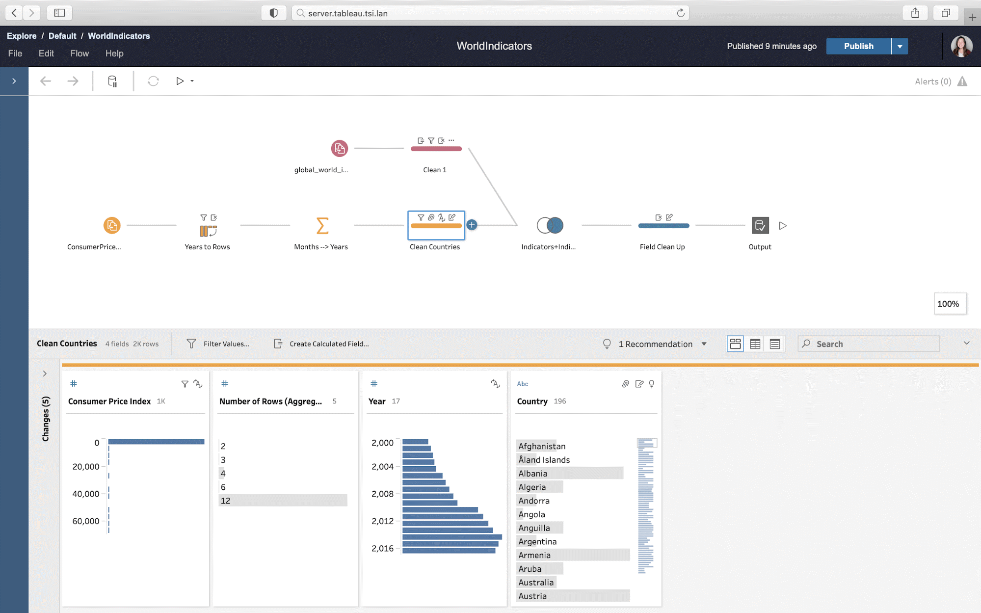 tableau prerp 2020.4