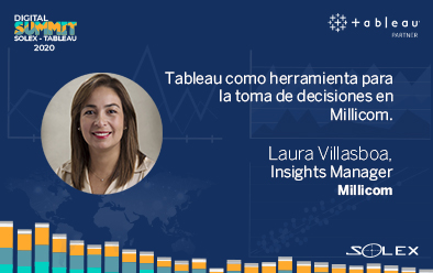 Solex & Tableau | Caso de Éxito Millicom
