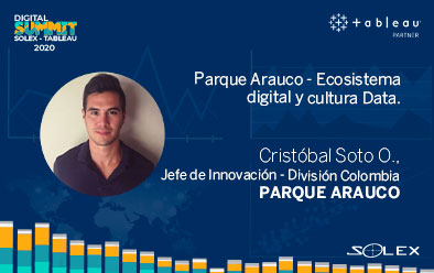 Solex & Tableau | Caso de éxito Parque Arauco