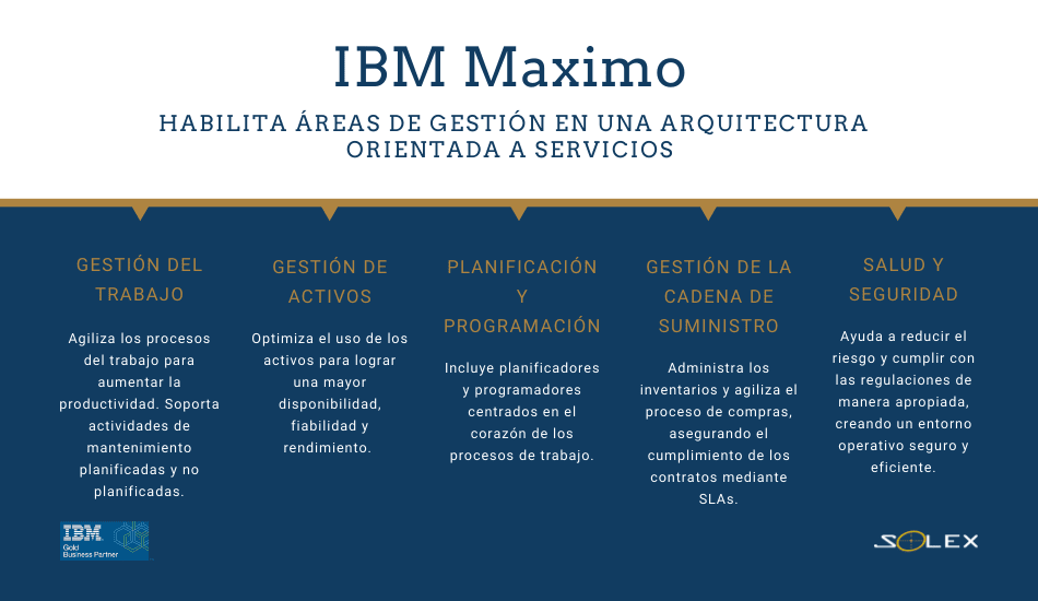 ibm maximo areas gestion solex